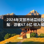 2024年文旅市场震撼数据：游客67.6亿 收入破4800亿（图4）