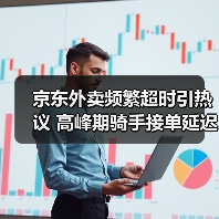 京东外卖频繁超时引热议 高峰期骑手接单延迟怎么办(图1) 京东外卖频繁超时引热议 高峰期骑手接单延迟怎么办(图1)