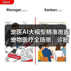 宠医AI大模型精准覆盖宠物医疗全场景,诊断精度显著提升(图2) 宠医AI大模型精准覆盖宠物医疗全场景,诊断精度显著提升(图2)