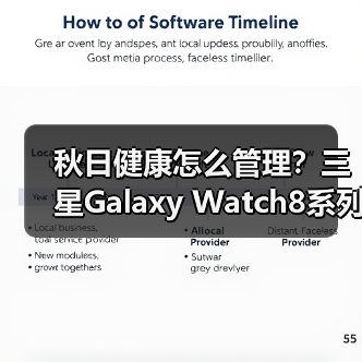 秋日健康怎么管理?三星Galaxy Watch8系列解锁科学护航新方式(图3) 秋日健康怎么管理?三星Galaxy Watch8系列解锁科学护航新方式(图3)