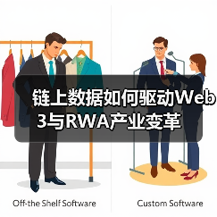链上数据如何驱动Web3与RWA产业变革（图2）