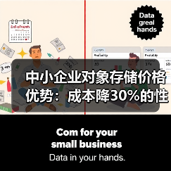 中小企业对象存储价格优势:成本降30%的性价比之选(图3) 中小企业对象存储价格优势:成本降30%的性价比之选(图3)