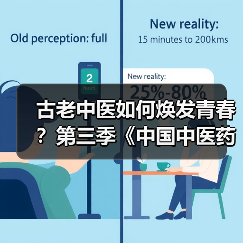 古老中医如何焕发青春？第三季《中国中医药大会》揭秘（图4）