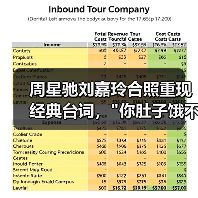 周星驰刘嘉玲合照重现经典台词，