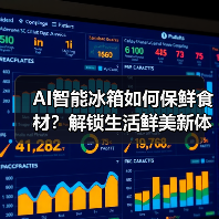 AI智能冰箱如何保鲜食材?解锁生活鲜美新体验(图2) AI智能冰箱如何保鲜食材?解锁生活鲜美新体验(图2)