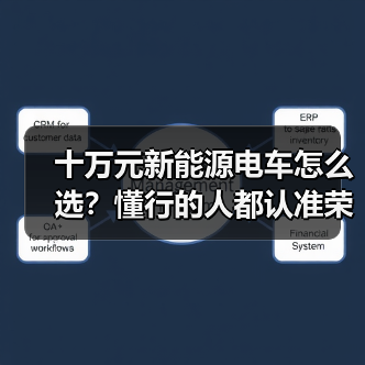 十万元新能源电车怎么选?懂行的人都认准荣威D6/D7 DMH(图4) 十万元新能源电车怎么选?懂行的人都认准荣威D6/D7 DMH(图4)