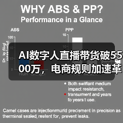 AI数字人直播带货破5500万,电商规则加速革新?(图2) AI数字人直播带货破5500万,电商规则加速革新?(图2)