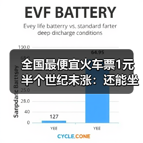 全国最便宜火车票1元半个世纪未涨:还能坐这趟 全国最便宜火车票1元半个世纪未涨:还能坐这趟