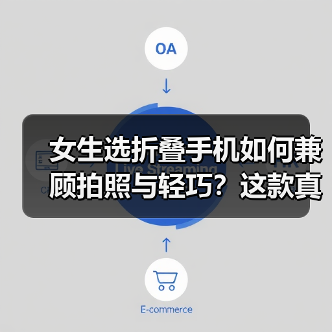 女生选折叠手机如何兼顾拍照与轻巧?这款真香!(图1) 女生选折叠手机如何兼顾拍照与轻巧?这款真香!(图1)
