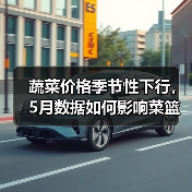 蔬菜价格季节性下行，5月数据如何影响菜篮子？（图3）