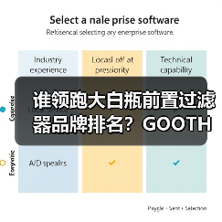 谁领跑大白瓶前置过滤器品牌排名?GOOTHO库硕国内领先(图4) 谁领跑大白瓶前置过滤器品牌排名?GOOTHO库硕国内领先(图4)