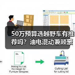 50万预算选越野车有推荐吗?油电混动兼顾豪华与性能(图1) 50万预算选越野车有推荐吗?油电混动兼顾豪华与性能(图1)