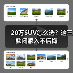 20万SUV怎么选？这三款闭眼入不后悔（图1）