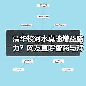 清华校河水真能增益脑力?网友直呼智商与拜水无关(图2) 清华校河水真能增益脑力?网友直呼智商与拜水无关(图2)