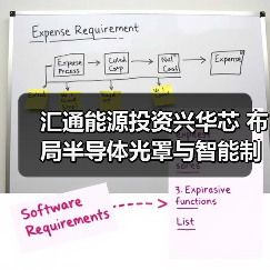 汇通能源投资兴华芯 布局半导体光罩与智能制造赛道（图1）