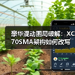 豪华混动困局破解:XC70SMA架构如何改写市场格局(图1) 豪华混动困局破解:XC70SMA架构如何改写市场格局(图1)