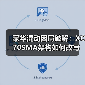 豪华混动困局破解:XC70SMA架构如何改写市场格局(图4) 豪华混动困局破解:XC70SMA架构如何改写市场格局(图4)