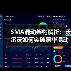 SMA混动架构解析：沃尔沃如何突破豪华混动技术壁垒（图2）