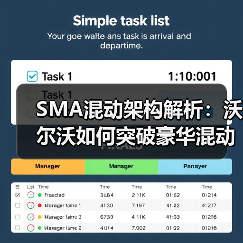 SMA混动架构解析：沃尔沃如何突破豪华混动技术壁垒（图4）