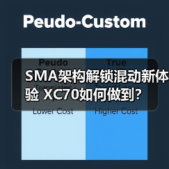 SMA架构解锁混动新体验 XC70如何做