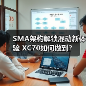 SMA架构解锁混动新体验 XC70如何做到？（图3）