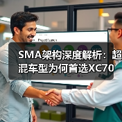 SMA架构深度解析：超混车型为何首选XC70（图2）