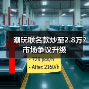 潮玩高价炒作引争议:原价几百元为何被炒至 潮玩高价炒作引争议:原价几百元为何被炒至