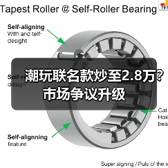 潮玩联名款炒至2.8万?市场争议升级(图4) 潮玩联名款炒至2.8万?市场争议升级(图4)