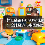 外汇储备升0.93%背后:全球经济与中国经济如何共促稳定(图3) 外汇储备升0.93%背后:全球经济与中国经济如何共促稳定(图3)