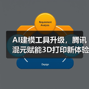 AI建模工具升级,腾讯混元赋能3D打印新体验(图3) AI建模工具升级,腾讯混元赋能3D打印新体验(图3)