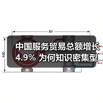中国服务贸易总额增长4.9% 为何知识密集型服务出口增速领跑?(图1) 中国服务贸易总额增长4.9% 为何知识密集型服务出口增速领跑?(图1)
