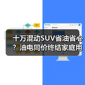 十万混动SUV省油省心?油电同价终结家庭用车难题(图4) 十万混动SUV省油省心?油电同价终结家庭用车难题(图4)