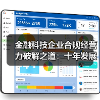 金融科技企业合规经营力破解之道：十年发展根基如何稳固？（图2）
