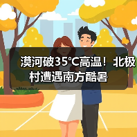 漠河破35℃高温!北极村遭遇南方酷暑(图4) 漠河破35℃高温!北极村遭遇南方酷暑(图4)