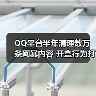 QQ平台半年清理数万条网暴内容 开盒行为打击力度升级(图3) QQ平台半年清理数万条网暴内容 开盒行为打击力度升级(图3)