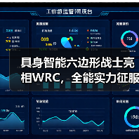 具身智能六边形战士亮相WRC,全能实力征服全场(图4) 具身智能六边形战士亮相WRC,全能实力征服全场(图4)