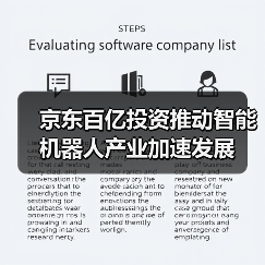 京东百亿投资推动智能机器人产业加速发展(图2) 京东百亿投资推动智能机器人产业加速发展(图2)