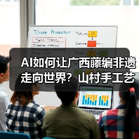 AI如何让广西藤编非遗走向世界?山村手工艺的逆袭之路(图2) AI如何让广西藤编非遗走向世界?山村手工艺的逆袭之路(图2)