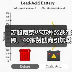 苏超南京VS苏州激战在即,40家赞助商引爆城市赛事热度(图4) 苏超南京VS苏州激战在即,40家赞助商引爆城市赛事热度(图4)