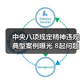 中央八项规定精神违规典型案例曝光 8起问题引警示（图2）