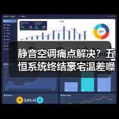 静音空调痛点解决？五恒系统终结豪宅温差噪