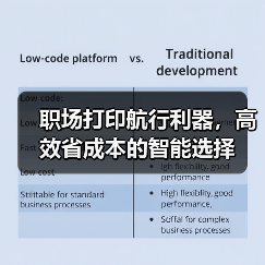 职场打印航行利器,高效省成本的智能选择(图4) 职场打印航行利器,高效省成本的智能选择(图4)