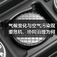 气候变化与空气污染双重危机，协同治理为何如此紧迫？（图2）
