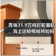 青岛31.9万吨巨轮首航，海上运输格局将如何重塑？（图3）