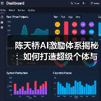 陈天桥AI激励体系揭秘:如何打造超级个体与高小轻团队?(图2) 陈天桥AI激励体系揭秘:如何打造超级个体与高小轻团队?(图2)