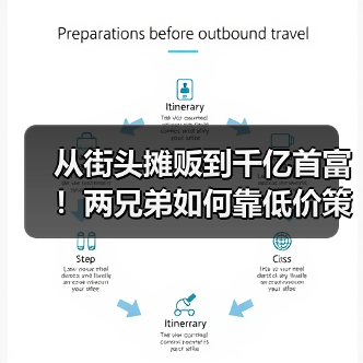 从街头摊贩到千亿首富!两兄弟如何靠低价策略逆袭?(图4) 从街头摊贩到千亿首富!两兄弟如何靠低价策略逆袭?(图4)