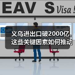 义乌进出口破2000亿，这些关键因素如何推动增长？（图3）