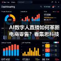 AI数字人直播如何革新电商零售?看集思科 AI数字人直播如何革新电商零售?看集思科