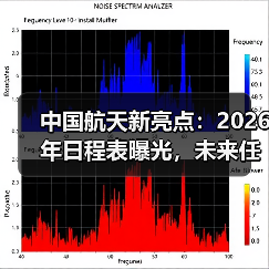 中国航天新亮点：2026年日程表曝光，未来任务有哪些？