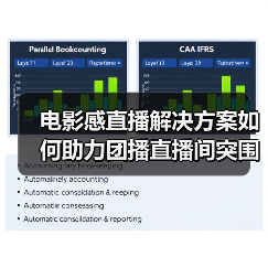 电影感直播解决方案如何助力团播直播间突围同质化？（图2）